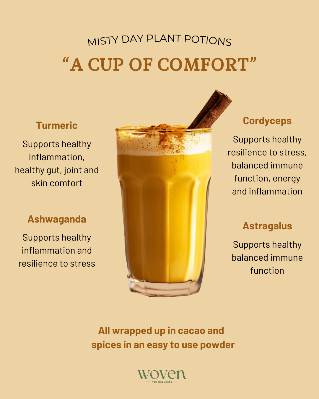Misty Day Plant Potions Magick Turmeric drink powder benefits