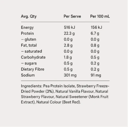 Nutritional information table for a product with serving size and per 100 mL values.